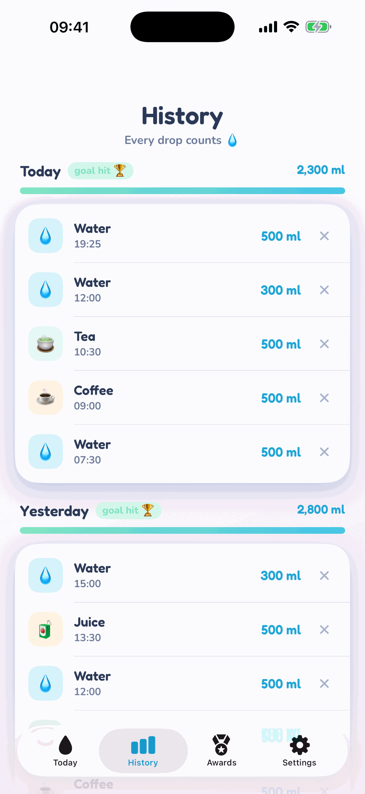 HydroMind History screen